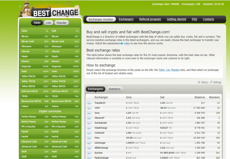 На сайт Bestchange можно зайти используя Proton VPN.